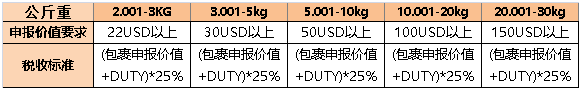 赏金国际 b66e59e43d3423114cdc3a79684a419e